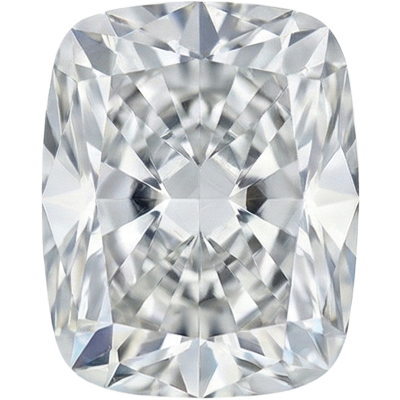 Cushion Cut Diamond Shape