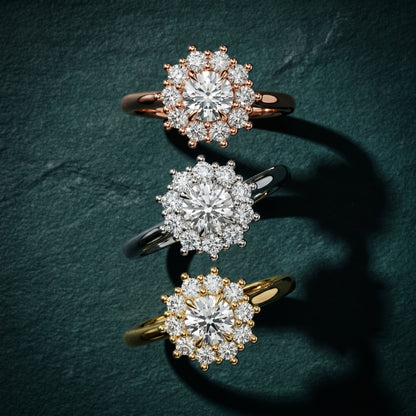 Round Cut Lab Grown Diamond Ring in Rose Gold