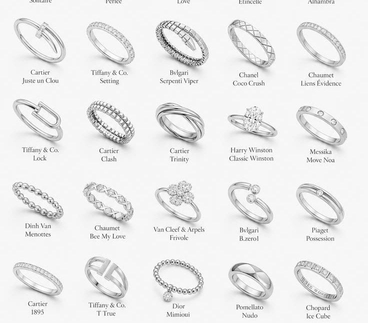 A grid of famous designer rings, each labelled with its brand and name